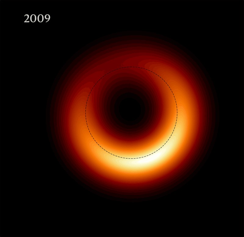 New Images Reveal the Dynamic Evolution of M87 Black Hole s Iconic Ring of Light
