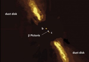 Astronomers Directly Image Young Exoplanet Beta Pictoris c, 63 Light-Years Away