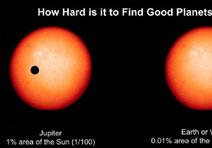 Could Nearby Exoplanets Spot Earth Transiting the Sun? Insights from Cornell Astronomers