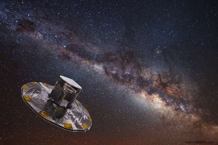 Astronomers Estimate 300 Million Habitable Planets in the Milky Way Using Kepler and Gaia Data