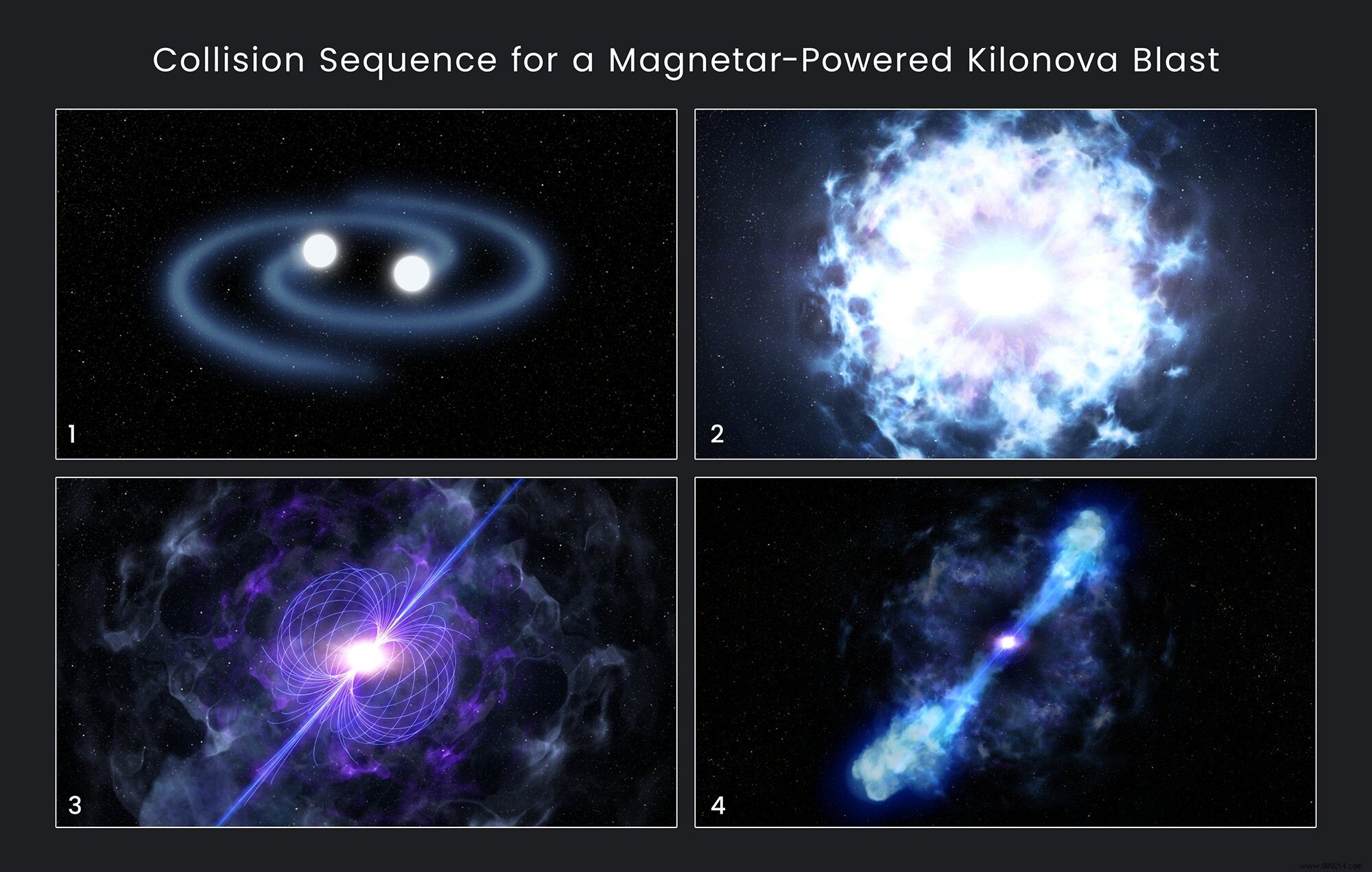 Astronomers May Have Witnessed the Birth of a Magnetar from Neutron Star Merger