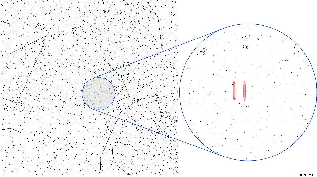 The Enduring Mystery of the  Wow!  Signal: Could a Sun-Like Star Be the Source?