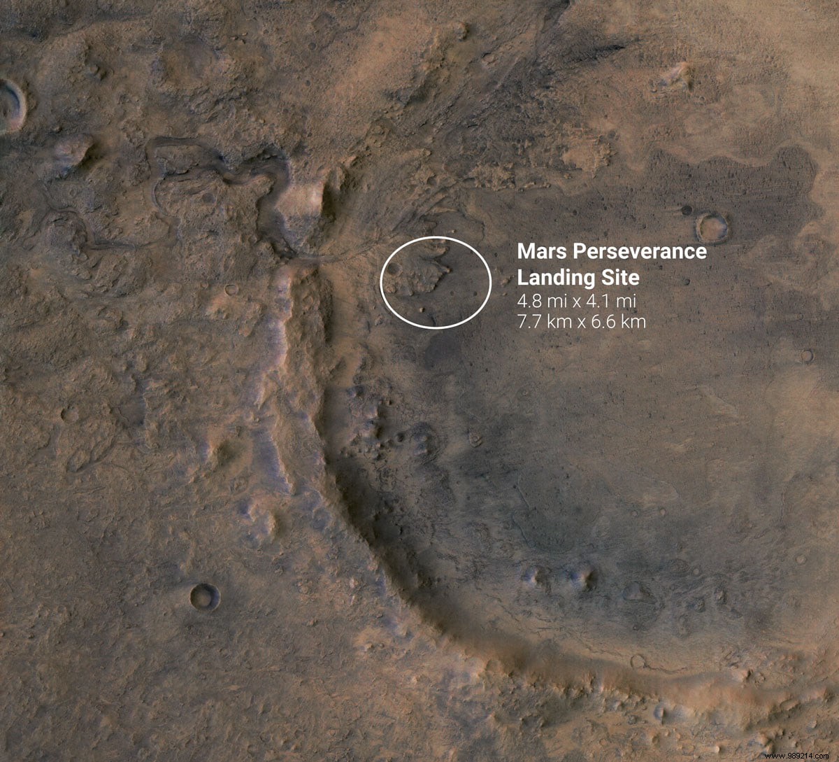 NASA s Perseverance Rover: Hunting for Ancient Life on Mars in Jezero Crater