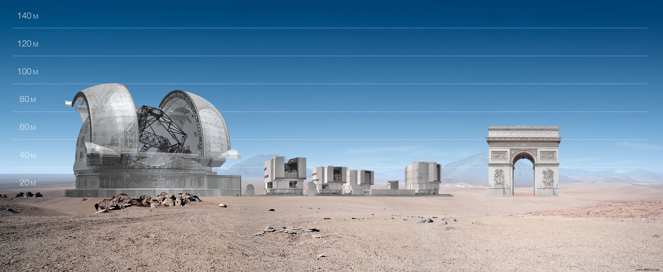 Extremely Large Telescope (ELT): Astronomy s Giant Leap with a 39.3-Meter Mirror