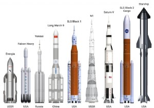 China s Long March 9: Super Heavy Rocket Paving the Way for Crewed Mars Missions