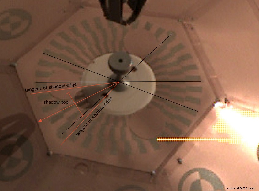 How an Ancient Babylonian Gnomon Helped NASA s InSight Mission Pinpoint Mars  True North