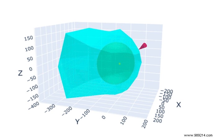 Scientists Map the Heliosphere s Shape: Our Solar System s Protective Bubble Revealed