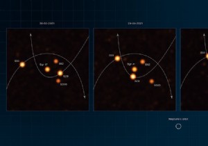 Sharpest Images Yet Unveil Stars Orbiting the Milky Way s Supermassive Black Hole