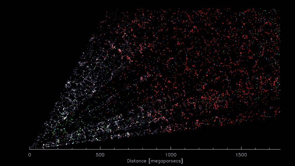 DESI Reveals the Largest 3D Map of the Universe to Date: Unlocking Dark Energy Secrets