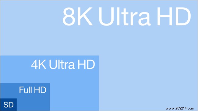 How to Buy a TV: Expert Guide to Making the Smartest Choice