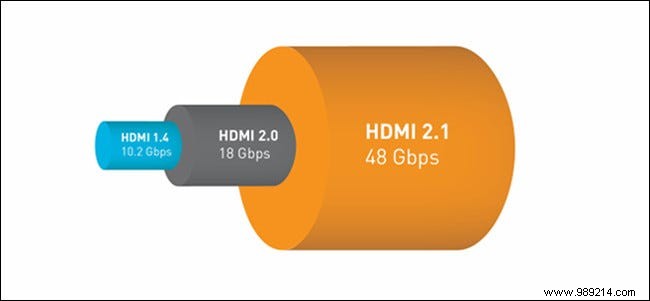 How to Buy a TV: Expert Guide to Making the Smartest Choice