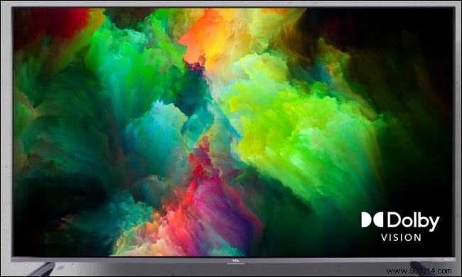 Best Roku TVs of 2021: Expert Picks for Gaming, Movies, and More