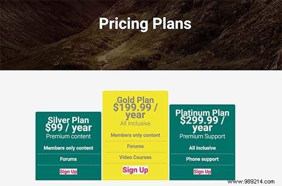 How to Build a WordPress Membership Site: Complete Step-by-Step Guide (No Coding Required)
