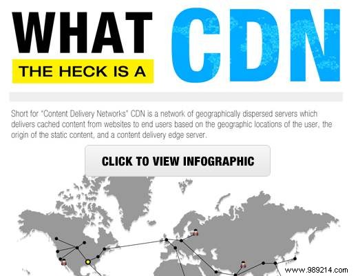 How We Boosted List25 s WordPress Performance by 256%: A Real-World Case Study