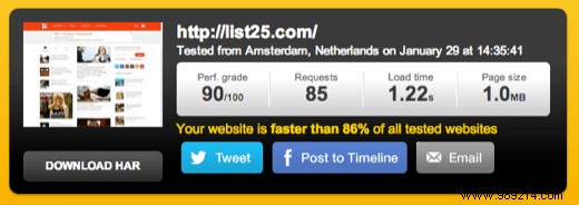 How We Boosted List25 s WordPress Performance by 256%: A Real-World Case Study