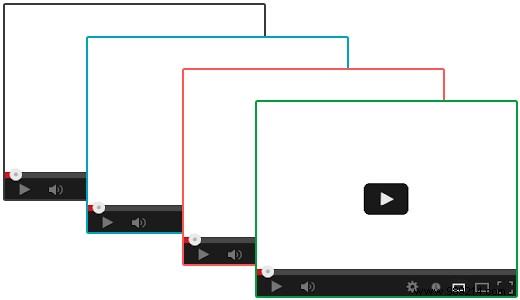 How to Add a Professional Border Around Embedded Videos in WordPress (Iframe & oEmbed)
