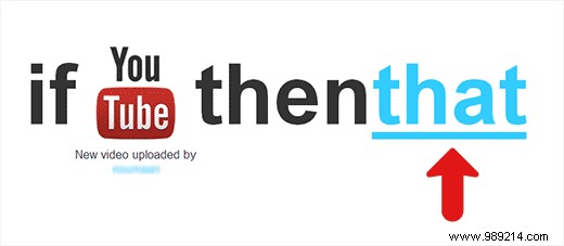 How to Automatically Create WordPress Posts from New YouTube Videos Using IFTTT