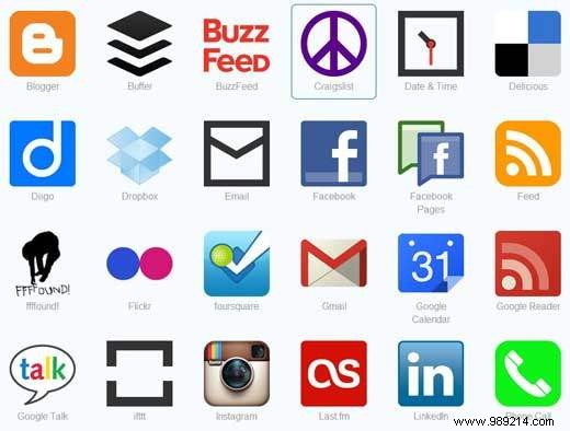 How to Automate WordPress and Social Media with IFTTT: Expert Guide