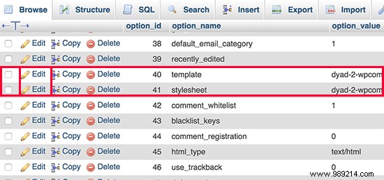 How to Switch WordPress Themes Using phpMyAdmin: Expert Step-by-Step Guide