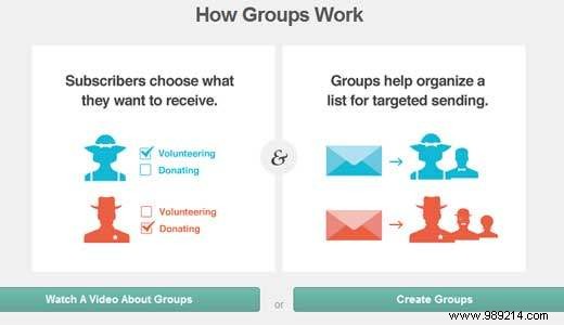 How to Set Up Daily and Weekly Newsletters in WordPress: Step-by-Step Guide