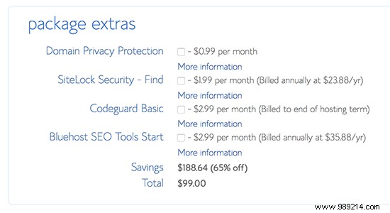 How to Build an Etsy-Style Online Store with WordPress: Step-by-Step Guide