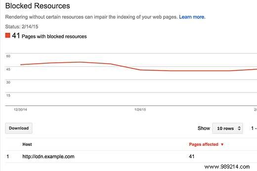 How to Fix  Googlebot Cannot Access CSS and JS Files  Error in WordPress