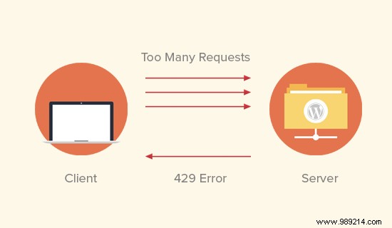 How to Fix WordPress 429 Too Many Requests Error: Step-by-Step Guide