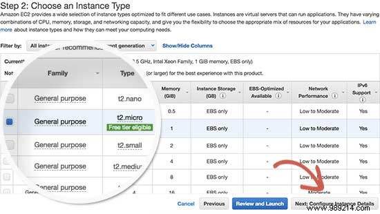 How to Deploy WordPress on AWS: Expert Step-by-Step Guide