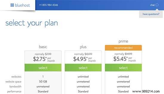 How to Build a Professional Small Business Website: Step-by-Step Guide