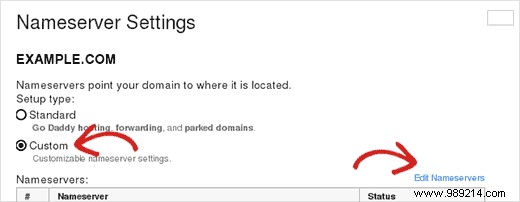 How to Migrate a Custom Domain Blogger Blog to WordPress: Complete Step-by-Step Guide