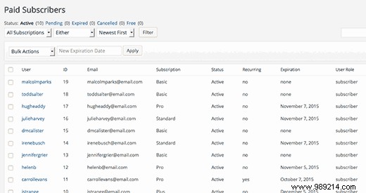 How to Restrict WordPress Content to Registered Users Only with Restrict Content Pro