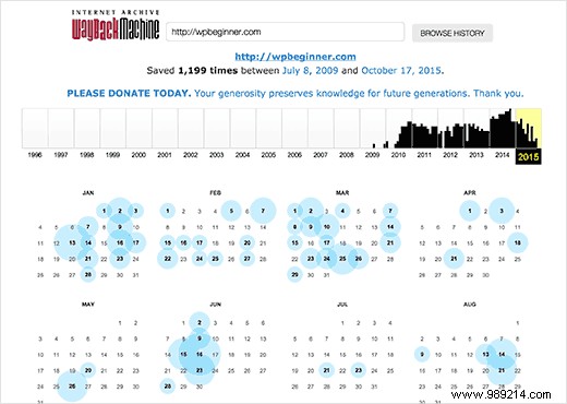 How to Restore a WordPress Site Using Only a Database Backup: Expert Step-by-Step Guide