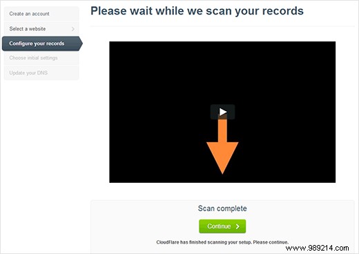 How to Set Up Cloudflare s Free CDN on WordPress: Step-by-Step Guide