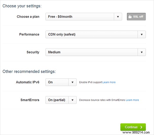 How to Set Up Cloudflare s Free CDN on WordPress: Step-by-Step Guide