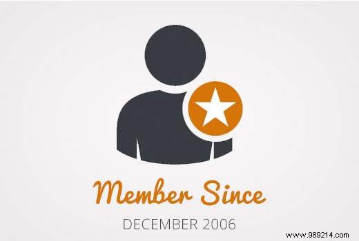 How to Display User Registration Dates in WordPress: Admin Columns, Profiles, and Frontend