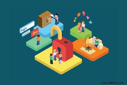 How to Display Excerpts from Password-Protected Posts in WordPress