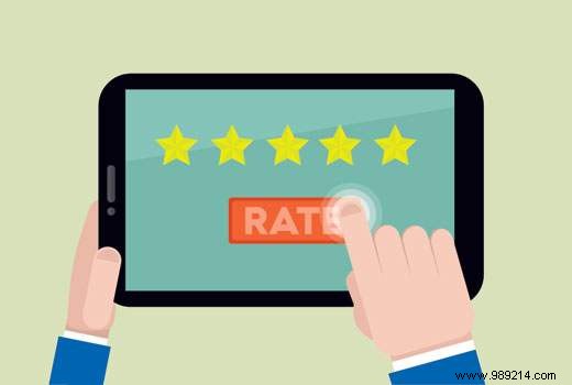 How to Leverage User-Generated Content in WordPress to Grow Your Business