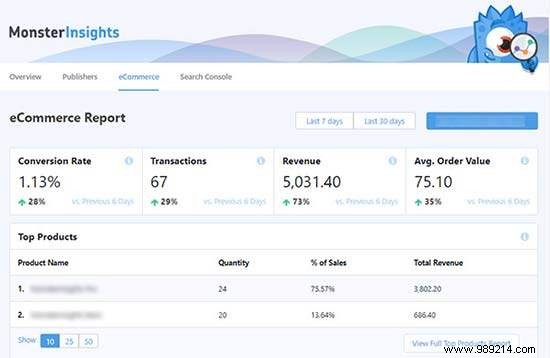 Boost WordPress Conversions Using FOMO: Social Proof and Countdown Timers