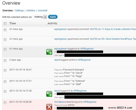 Expert Guide: Safely Managing Collaborative WordPress Sites