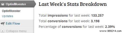 How We Grew Our Email List by 600% in Under a Month Using OptinMonster