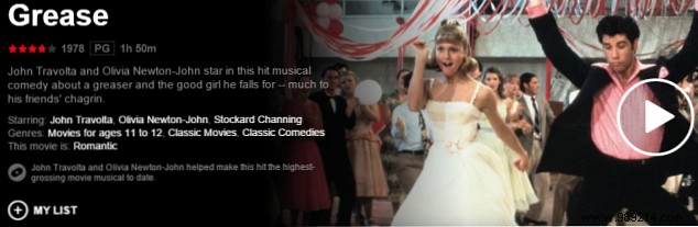 20 Hidden Netflix Codes to Unlock Obscure Genres and Discover Fresh Content