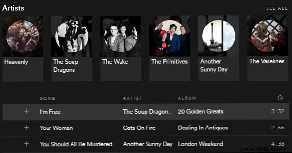 20 Obscure Spotify Genres to Explore: Hidden Gems from Catstep to Zydeco
