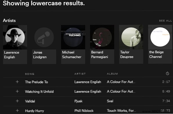 20 Obscure Spotify Genres to Explore: Hidden Gems from Catstep to Zydeco