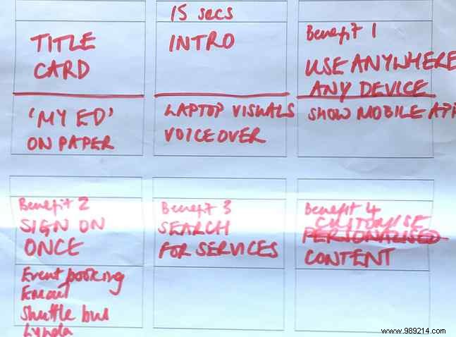 5 Proven Tips for Delivering Professional-Quality Live Streams