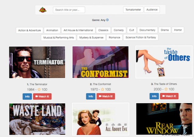 6 Essential Tools to Supercharge Your Netflix Experience