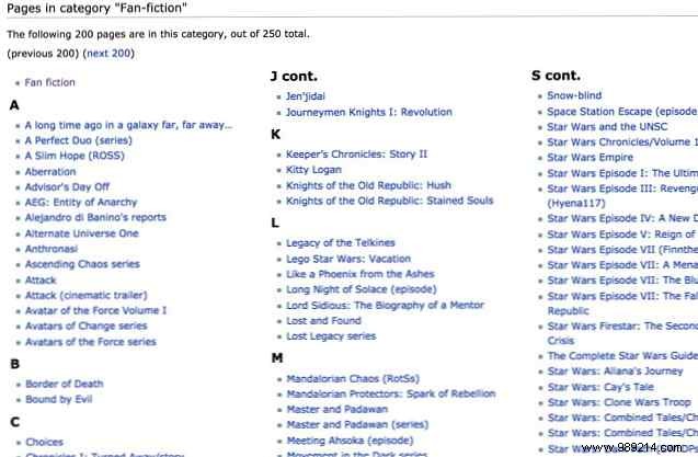 6 Best Websites to Discover Star Wars Fan Fiction Online