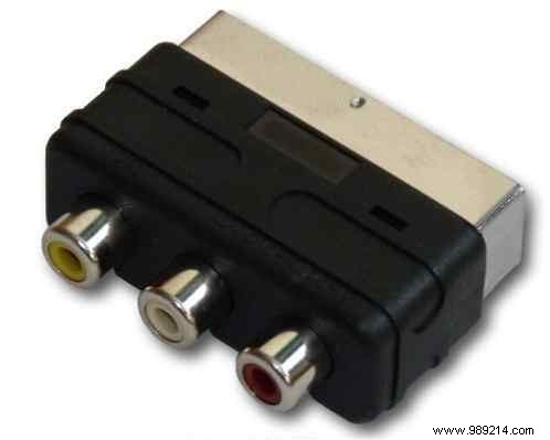 6 Reliable Ways to Connect Your Nintendo Wii to Any Modern TV