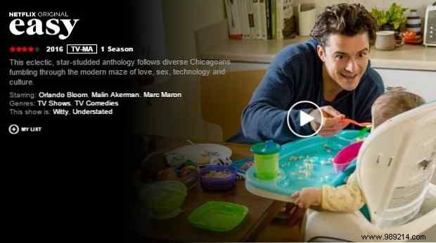 7 Must-Watch Netflix Original Series for Your Next Binge