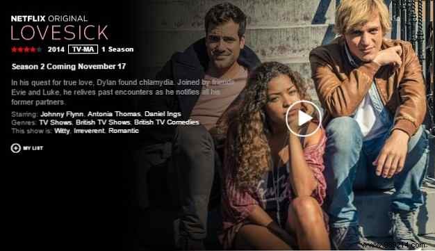 7 Must-Watch Netflix Original Series for Your Next Binge