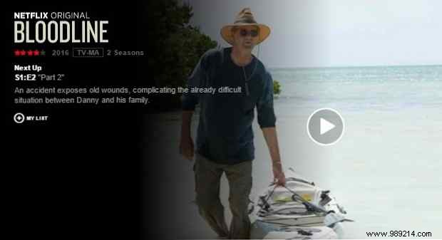 7 Must-Watch Netflix Original Series for Your Next Binge